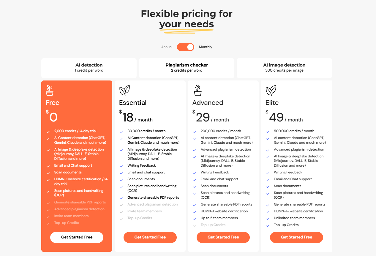 The Pricing Plans of Winston AI