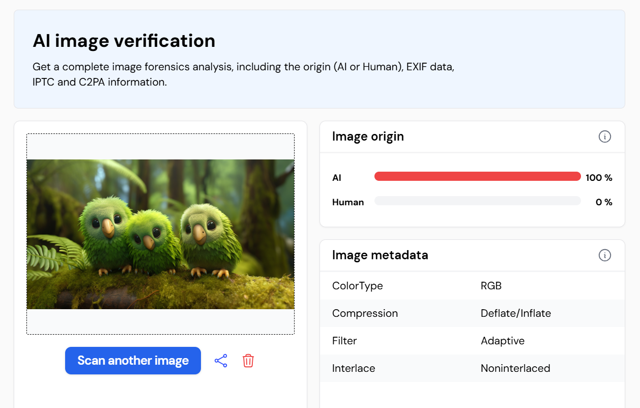 The Result Of Detecting AI Images